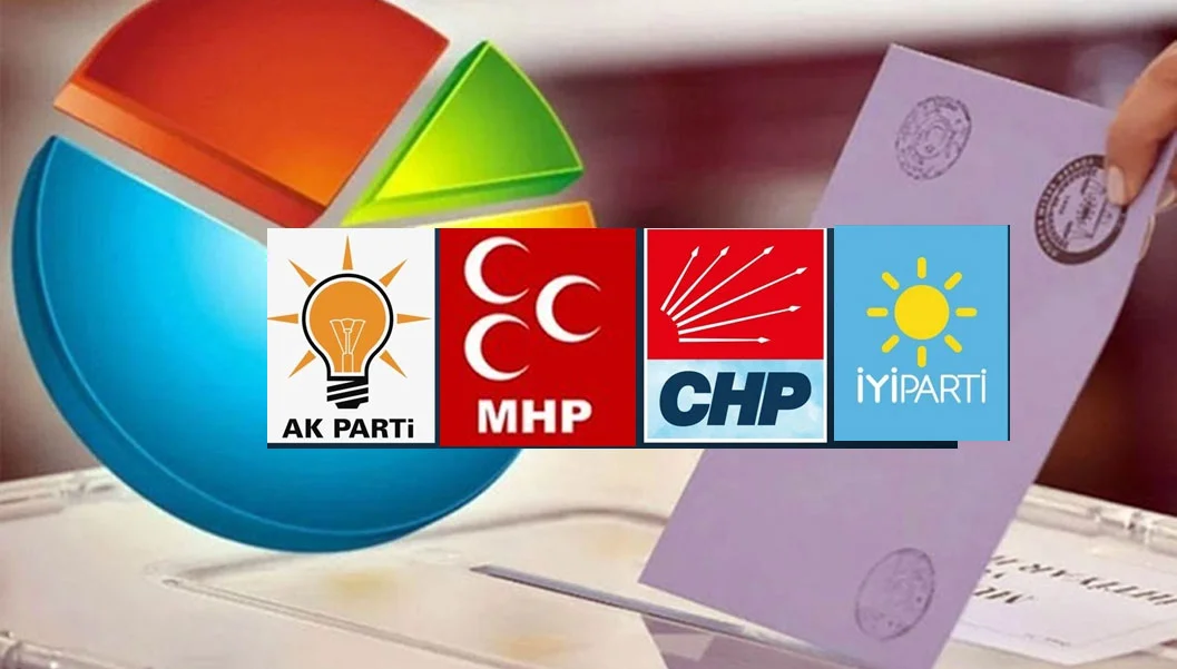 ORC Araştırma’dan 8 ilde seçim anketi: 2 şehir el değiştiriyor